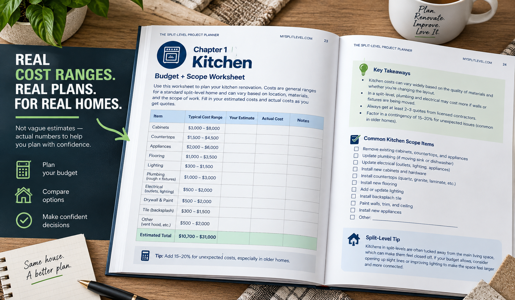 Kitchen Budget and Scope worksheet with real cost ranges from the Split-Level Project Planner