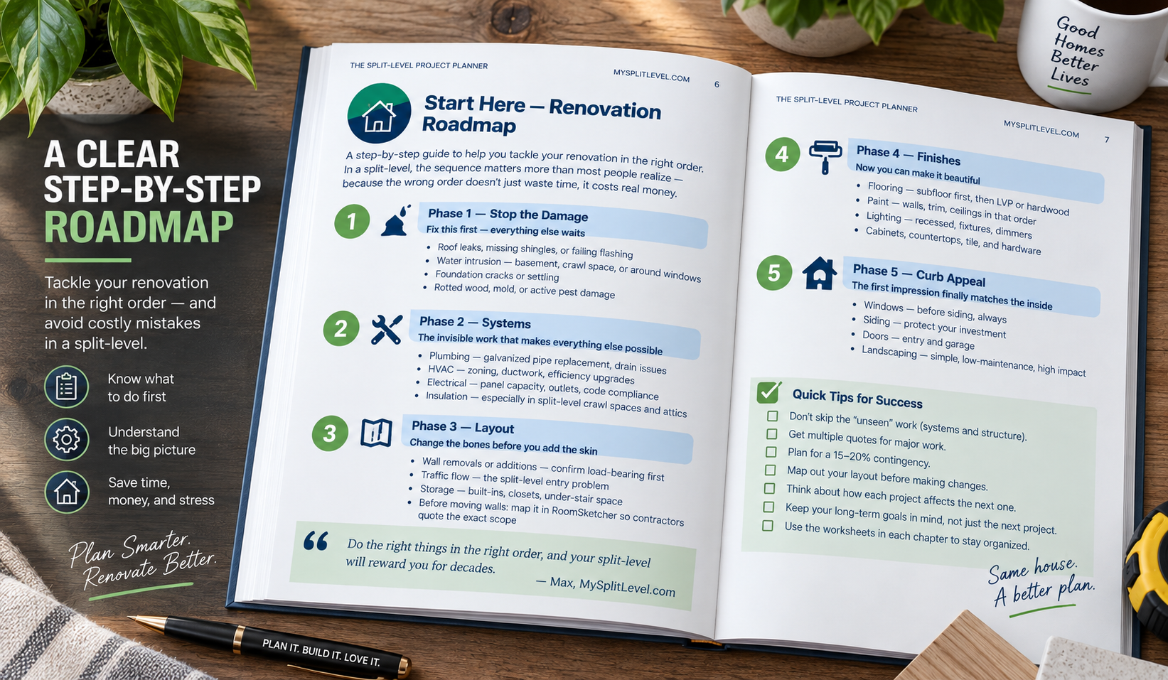 Renovation Roadmap page from the Split-Level Project Planner